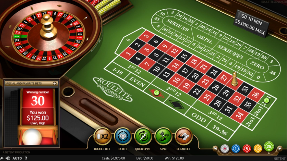 Chiến thuật chơi Roulette